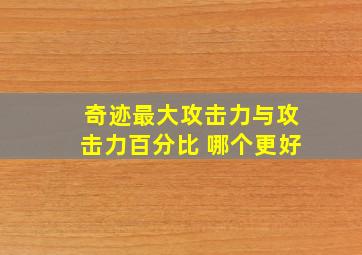 奇迹最大攻击力与攻击力百分比 哪个更好